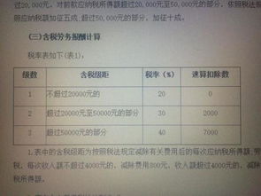汽车咨询费交多少税