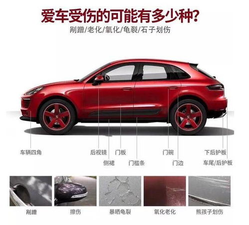 汽车膜多少钱合适