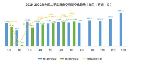 武安汽车站投资比例多少