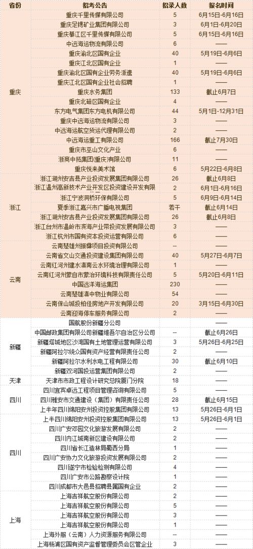 网逃人员带70余万现金“隐居”山洞 网逃人员带70余万现金“隐居”山洞
