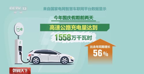 冬天汽车充电多少(冬天汽车充电多少,影响因素与充电建议) 冬天汽车充电多少(冬天汽车充电多少,影响因素与充电建议)