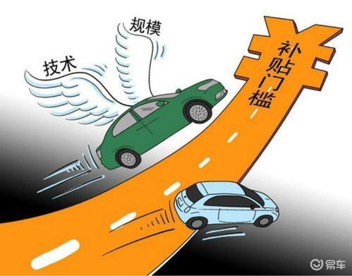 汽车多少公里好用(汽车多少公里好用，探究车辆性能与里程数的关系)