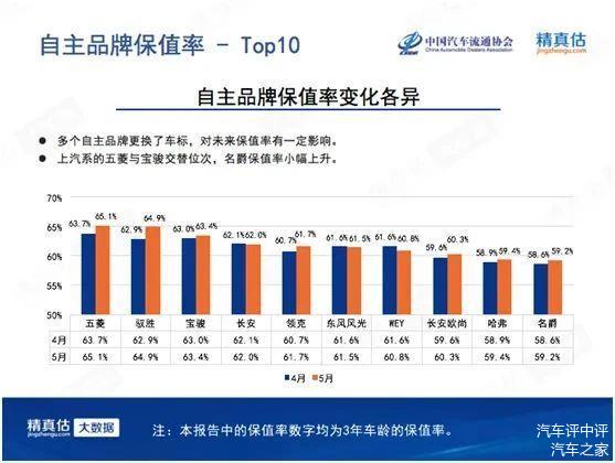 进口汽车首付多少(进口汽车首付解析,首付比例、金额及影响因素) 进口汽车首付多少(进口汽车首付解析,首付比例、金额及影响因素)