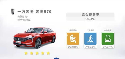 汽车说多少匹(汽车说多少匹,动力与性能的衡量标准) 汽车说多少匹(汽车说多少匹,动力与性能的衡量标准)