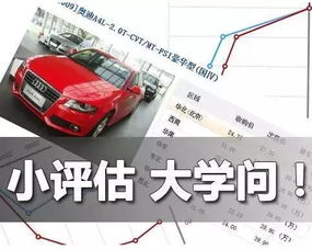 丰田汽车估价多少(丰田汽车估价多少,深度解析市场因素与评估方法) 丰田汽车估价多少(丰田汽车估价多少,深度解析市场因素与评估方法)