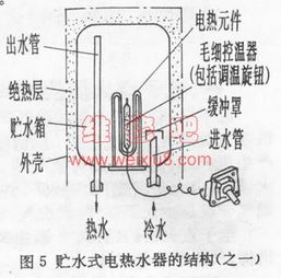 汽车油缸高度多少(汽车油缸高度多少,深度解析与影响因素探讨) 汽车油缸高度多少(汽车油缸高度多少,深度解析与影响因素探讨)