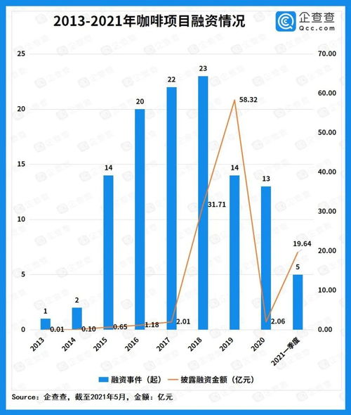 长安汽车融资多少(长安汽车融资概况深度解析) 长安汽车融资多少(长安汽车融资概况深度解析)