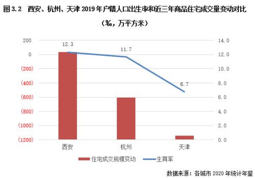 汽车保养多少啊(汽车保养的重要性及其所需成本)