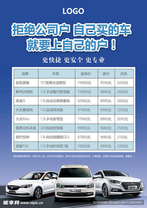 汽车销售 提成 多少(汽车销售提成揭秘,多少才是真相? 汽车销售 提成 多少(汽车销售提成揭秘,多少才是真相?