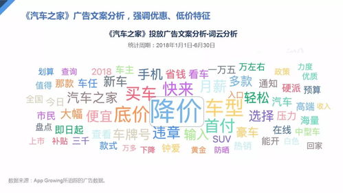 汽车保养利润多少(汽车保养利润多少,行业分析与洞察) 汽车保养利润多少(汽车保养利润多少,行业分析与洞察)