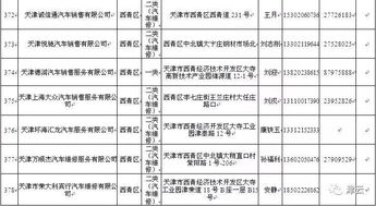 汽车油密度多少(汽车油密度多少，探究汽油的物理属性及其重要性)