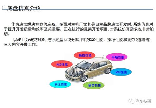 汽车启动油量多少(汽车启动油量多少，解析与探讨)