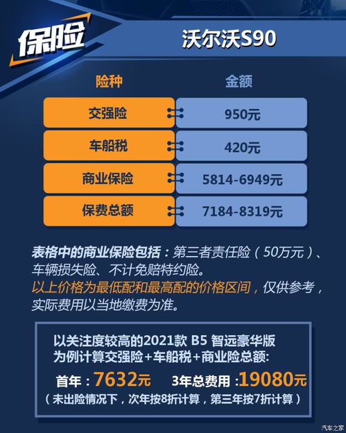 汽车保养套餐多少(汽车保养套餐多少,全方位解析汽车保养成本与选择) 汽车保养套餐多少(汽车保养套餐多少,全方位解析汽车保养成本与选择)