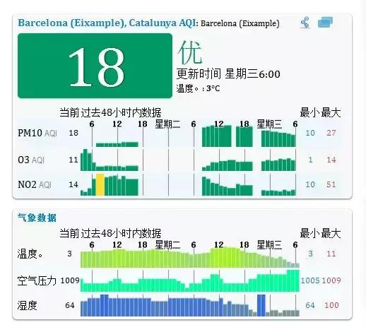 汽车数量多少英文(全球汽车数量及其影响，一个跨文化的视角)