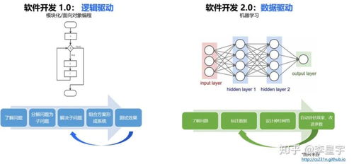 汽车有效距离多少(汽车有效距离研究，定义、影响因素与实际应用)