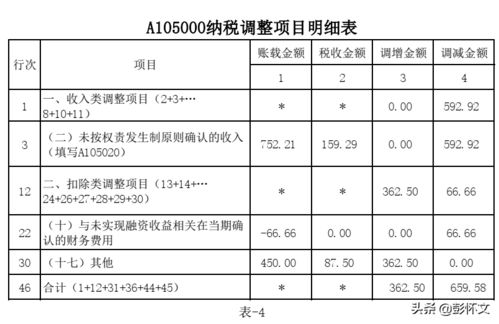 汽车拉汽车运费多少钱(汽车拉汽车运费详解,价格因素与计算方法) 汽车拉汽车运费多少钱(汽车拉汽车运费详解,价格因素与计算方法)