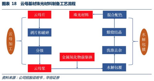 汽车月入多少(汽车月入多少，行业收入深度解析)