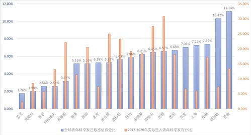 汽车硬度多少(汽车硬度多少,探究汽车材料的硬度及其影响因素) 汽车硬度多少(汽车硬度多少,探究汽车材料的硬度及其影响因素)