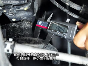 汽车多少扭力(汽车扭力深度解析)