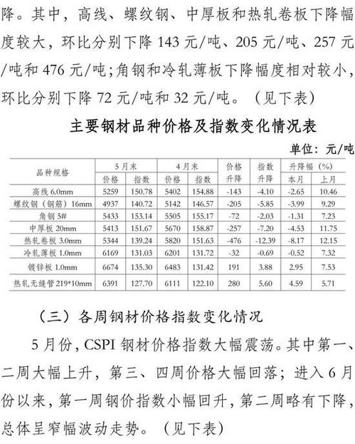 汽车保全多少(汽车保全多少,费用、重要性及影响因素详解) 汽车保全多少(汽车保全多少,费用、重要性及影响因素详解)