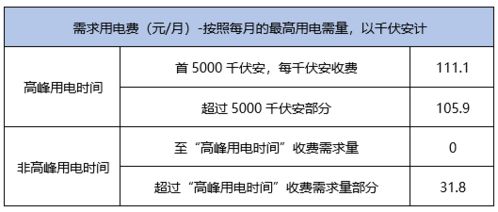 汽车气到多少(汽车气到多少,探究汽车气压的重要性及其影响因素) 汽车气到多少(汽车气到多少,探究汽车气压的重要性及其影响因素)