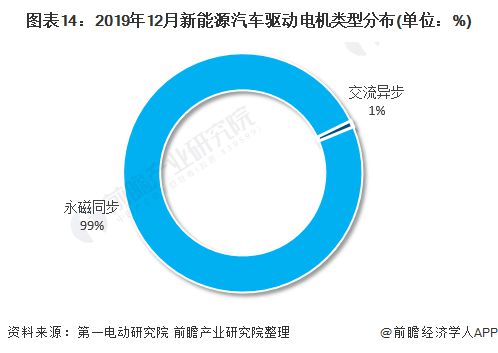 遥控汽车多少(遥控汽车多少,市场现状与发展趋势) 遥控汽车多少(遥控汽车多少,市场现状与发展趋势)