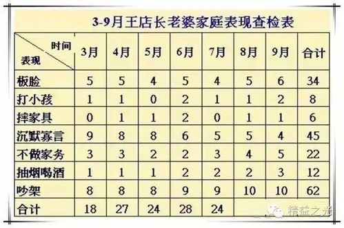 怎么用电脑破解华为悦盒(华为悦盒的电脑破解方法与步骤详解) 怎么用电脑破解华为悦盒(华为悦盒的电脑破解方法与步骤详解)