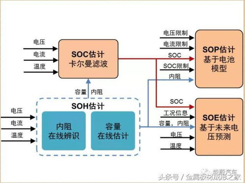 汽车多少坎德拉(汽车多少坎德拉，探究亮度与行车安全的关系)