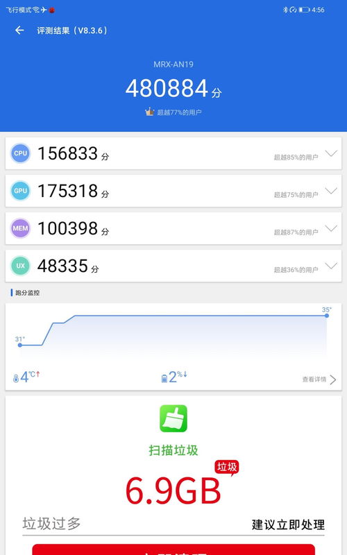 华为云电脑app怎么打不开(解决华为云电脑app无法打开的问题) 华为云电脑app怎么打不开(解决华为云电脑app无法打开的问题)