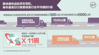 汽车站主任一个月赚多少(汽车站主任的月薪揭秘)