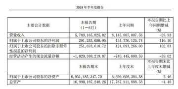 汽车镀晶工多少钱一个月(汽车镀晶工的收入状况，一个月能赚多少钱？