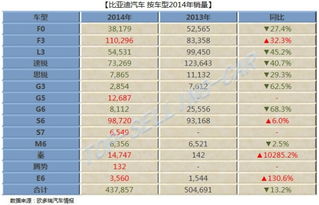 汽车市场工资一般多少钱(汽车市场工资水平探究) 汽车市场工资一般多少钱(汽车市场工资水平探究)