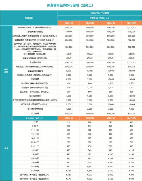 汽车保险一个月多少钱(汽车保险费用解析，一个月需要多少钱？