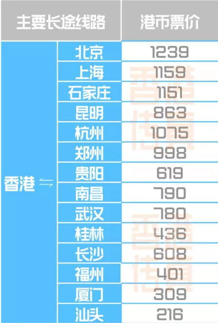 九江到泰州汽车票多少钱(九江至泰州汽车票价详解，一路的风景与费用)