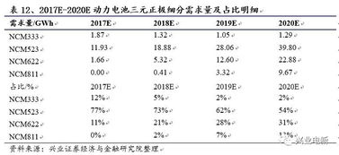 汽车一年折旧率约为多少(汽车一年折旧率约为多少?深度解析汽车折旧因素与计算方法) 汽车一年折旧率约为多少(汽车一年折旧率约为多少?深度解析汽车折旧因素与计算方法)