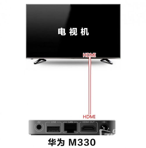 怎么把华为音响连接电脑(如何将华为音响与电脑完美连接) 怎么把华为音响连接电脑(如何将华为音响与电脑完美连接)