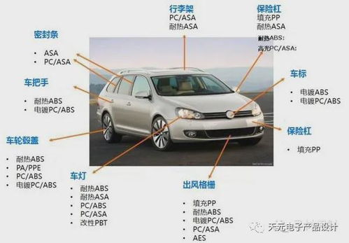 汽车保险杠抛光得多少钱(汽车保险杠抛光费用详解) 汽车保险杠抛光得多少钱(汽车保险杠抛光费用详解)