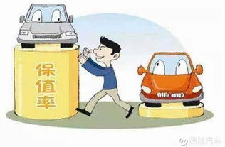 汽车保值率一年多少钱啊(汽车保值率一年多少钱？深度解析汽车保值因素与计算方法)