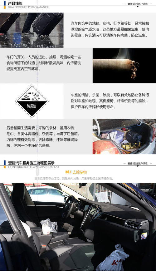 清洗汽车多少钱一年一次(清洗汽车多少钱一年一次,深度探讨汽车清洗成本与频率) 清洗汽车多少钱一年一次(清洗汽车多少钱一年一次,深度探讨汽车清洗成本与频率)