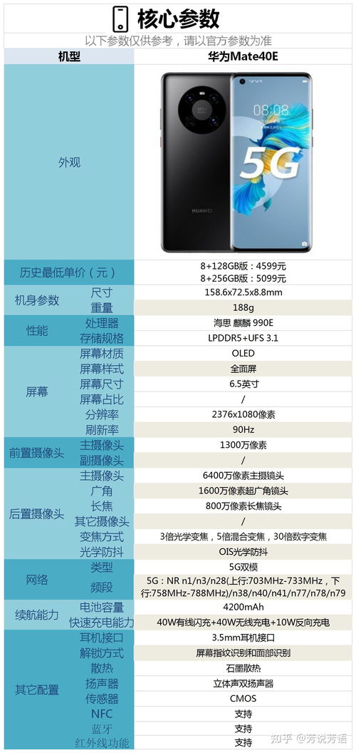 华为电脑内存怎么看多大(华为电脑内存查看指南，轻松了解你的电脑内存大小)