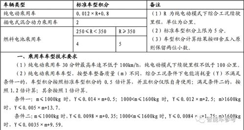 汽车恢复电路多少钱一台(汽车恢复电路的费用，了解价格背后的因素)