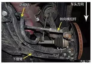 修补汽车底盘多少钱一次(修补汽车底盘多少钱一次?全面解析汽车底盘维修成本与因素) 修补汽车底盘多少钱一次(修补汽车底盘多少钱一次?全面解析汽车底盘维修成本与因素)