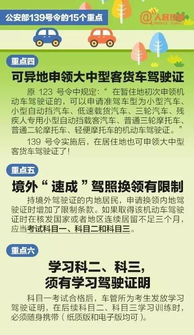 汽车驾驶证是多少岁能考(关于汽车驾驶证的年龄要求,多少岁能考? 汽车驾驶证是多少岁能考(关于汽车驾驶证的年龄要求,多少岁能考?