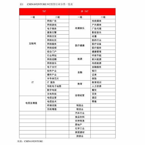 宏运汽车站到明港多少钱(宏运汽车站到明港的价格指南)