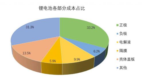 汽车玻璃膜多少钱一年换(汽车玻璃膜更换周期与成本分析)