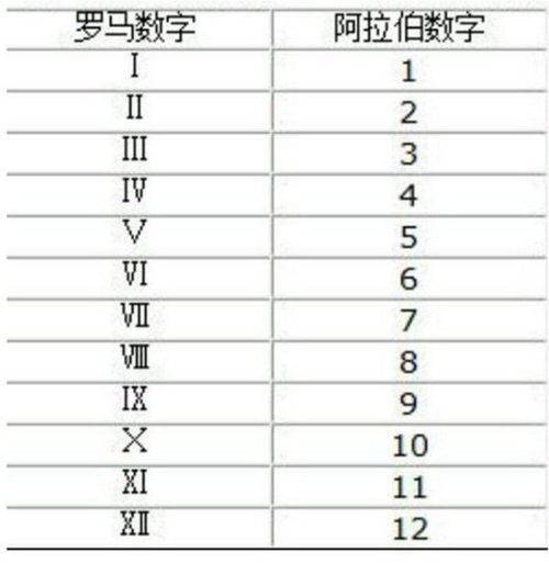 汽车尾气多少度就不正常(汽车尾气温度异常分析,多少度才算不正常? 汽车尾气多少度就不正常(汽车尾气温度异常分析,多少度才算不正常?