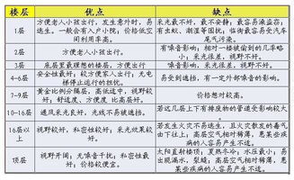 汽车尾气多少度就不正常(汽车尾气温度异常分析,多少度才算不正常? 汽车尾气多少度就不正常(汽车尾气温度异常分析,多少度才算不正常?