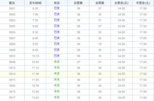 三亚到杭州的汽车多少钱(三亚到杭州的汽车票价详解,费用、路线与旅行准备) 三亚到杭州的汽车多少钱(三亚到杭州的汽车票价详解,费用、路线与旅行准备)
