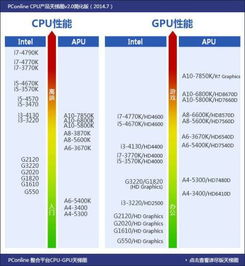 华为电脑cpu过热怎么办(华为电脑CPU过热怎么办？解决方法与预防措施)