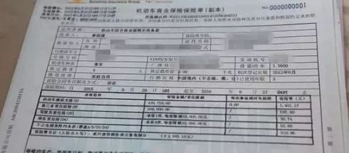 汽车一年保险能省多少钱(汽车一年保险能省多少钱，策略与技巧)